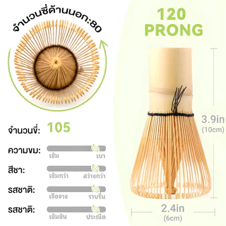 ZUUkOO ชุดชงชาเซรามิค ชามมัทฉะญี่ปุ่น อุปกรณ์ชงมัทฉะ matcha whisk set อุปกรณ์ชงชาเขียว