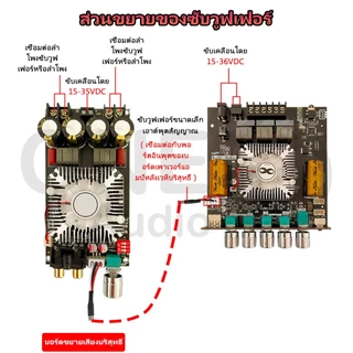 OneAudio [ของแท้ 100%] zk ht21 2G 3G บลูทูธ 5.0 แอมป์จิ๋วแรงๆ แอมจิ๋วบลูทูธ 12v แอมป์ ht21 แอมป์จิ๋วแรงๆ ht21 เพลท แรงๆ ht21แอม ขยายเสียงบูทูธ