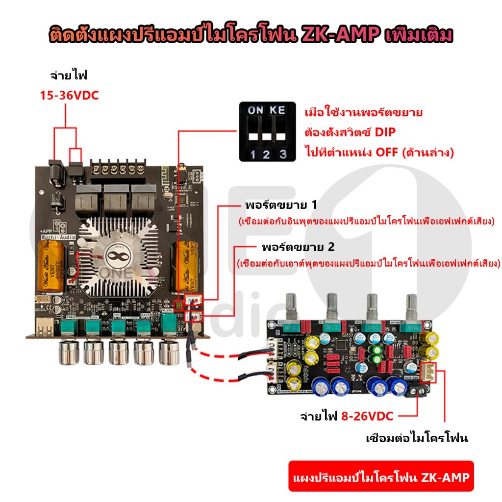 OneAudio [ของแท้ 100%] zk ht21 2G 3G บลูทูธ 5.0 แอมป์จิ๋วแรงๆ  แอมจิ๋วบลูทูธ 12v แอมป์ ht21 แอมป์จิ๋วแรงๆ แอมป์ht21 เพลท แอมป์จิ๋วแรงๆ ht21แอมจิ๋ว ขยายเสียงบูทูธ - รูปที่ 3