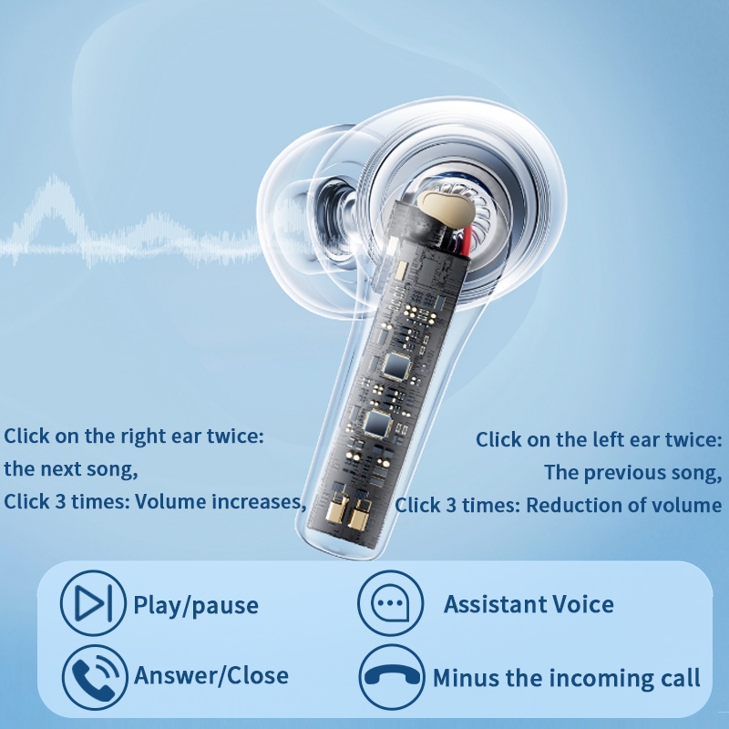 Lenove Thinkplus TWS หูฟังไร้สายบลูทูธ 5.3 หูฟังตัดเสียงรบกวน Fone ชุดหูฟังพร้อมไมโครโฟนหูฟังแฮนด์ฟรี