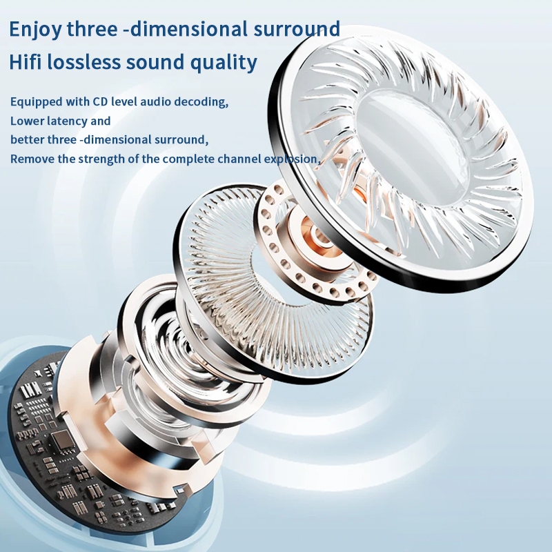 Lenove Thinkplus TWS หูฟังไร้สายบลูทูธ 5.3 หูฟังตัดเสียงรบกวน Fone ชุดหูฟังพร้อมไมโครโฟนหูฟังแฮนด์ฟรี