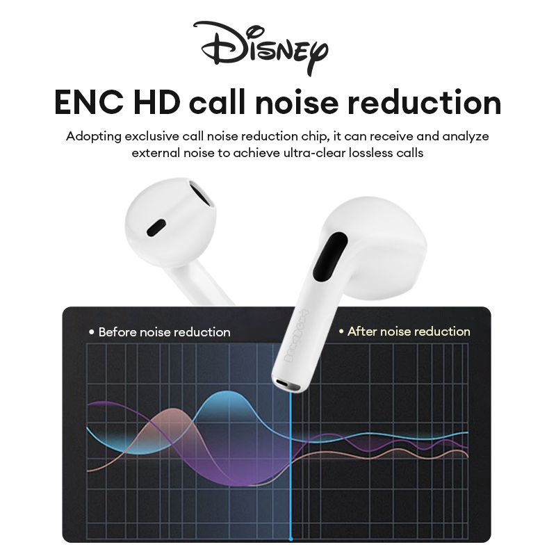 Disney JJ-F9 หูฟังไร้สายหูฟังบลูทูธ HD Call เสียงสเตอริโอไฮไฟพร้อมไมโครโฟนบลูทูธ 5.3