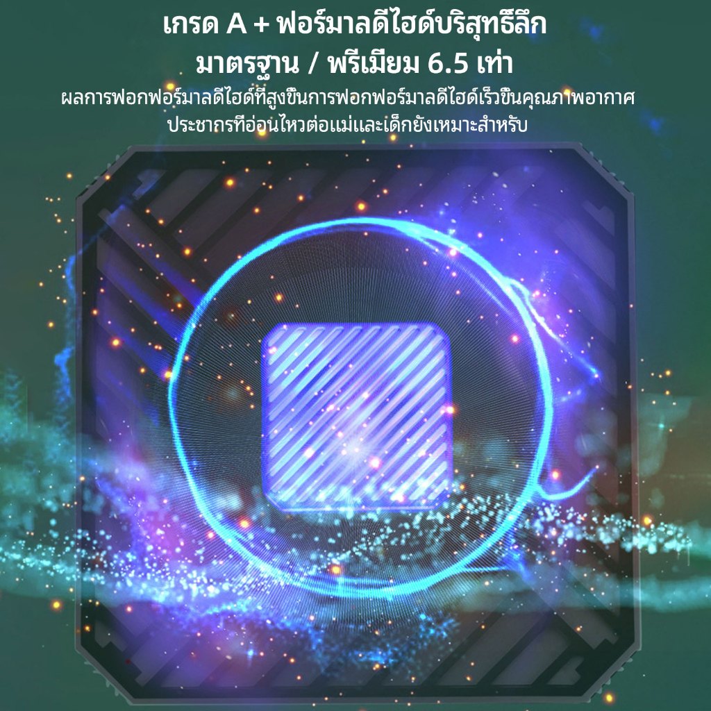 【จัดส่งจากกรุงเทพฯ】เครื่องฟอกอากาศ（สำหรับห้อง 200 ตร.ม เครื่องวัด กรองได้ประสิทธิภาพมากที่สุด กรองฝุ่น ควัน และสารก่อภูมิแพ้ ไรฝุ่น PM2.5）เครื่องฟอกอาศ ฟอกอากาศ  Air Purifier - รูปที่ 2