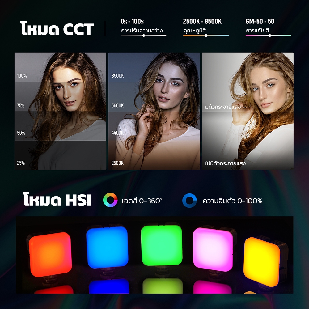 NEEWER RGB62 ไฟ LED RGB แบบแม่เหล็กสำหรับวิดีโอพร้อมการควบคุมด้วยแอพที่อัปเกรด ไฟ LED สำหรับกล้องแบบสีเต็ม 360° พร้อมรองเท้าระบายความร้อน 3 ตัว CRI97+ 2500K-8500K 17 ฉาก ไฟถ่ายภาพแบบพกพาที่ชาร์จไฟได้ 2000mAh