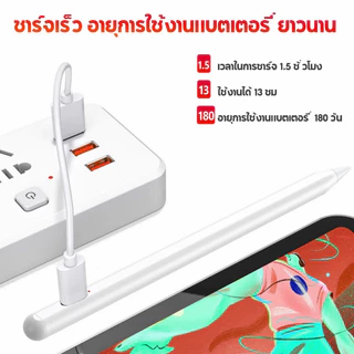 Jamjake ปากกา Stylus Pen Capacitive แบบแอคทีฟ Universal Stylus for iOS Android ปากกาสไตลัส