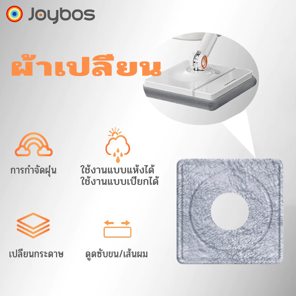 Joybos ผ้าเปลี่ยนหัวไม้ถูพื้นแบบหมุน ใช้ได้ทั้งแห้งและเปียก เหมาะสำหรับห้องนั่งเล่น ห้องนอน และห้องน้ำ