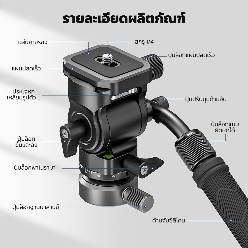 NEEWER GM27 หัวของเหลวขาตั้งกล้องขนาดกะทัดรัดพร้อมฐานปรับระดับจานและที่จับ QR ราคา ถูกที่สุด ดีลบีเคเค แกลเลอรีภาพที่ 9