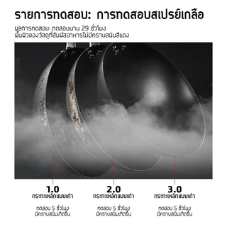 SyncShine กระทะเผาไฟของแท้ กระทะเหล็กเครื่องใช้ในครัวเรือน หม้อใบใหญ่ รุ่นใหม่ล่าสุด! ปลอดภัยไร้สารเคลือบ ใช้ได้ทั้งเตาแก๊สและเตาแม่เหล็กไฟฟ้า แข็งแรง ทนทาน ทนความร้อนสูง ไม่ติดกระทะ ล้างทำความสะอาดง่าย ตอบโจทย์ทุกเมนู ไม่ว่าจะผัด ทอด ต้ม ครบจบในใบเดียว!