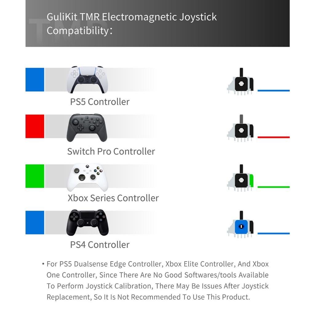 รูปภาพ 3