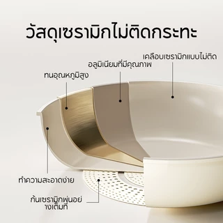 Redchef กระทะผัดแบบลึกเคลือบสารกันติด ขนาด 28 ซม. พร้อมฝาปิด ใช้ได้กับเตาทุกประเภท