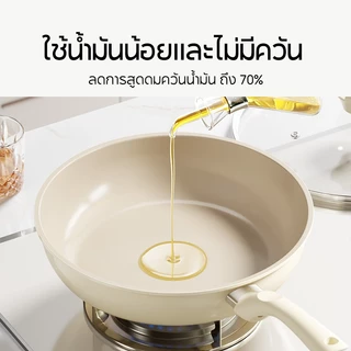 Redchef กระทะผัดแบบลึกเคลือบสารกันติด ขนาด 28 ซม. พร้อมฝาปิด ใช้ได้กับเตาทุกประเภท