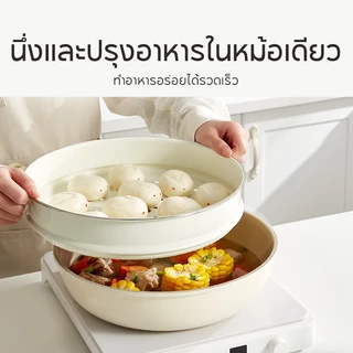 Redchef กระทะผัดแบบลึกเคลือบสารกันติด ขนาด 28 ซม. พร้อมฝาปิด ใช้ได้กับเตาทุกประเภท