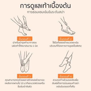 LANBENA ครีมทาเท้า MOISTURIZING AND REPAIRING FOOT CARE