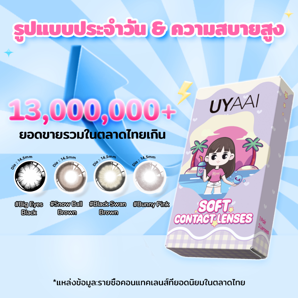 ⚡จัดส่งรวดเร็ว⚡【COD+ค่าพลังงาน:0.00~-6.00】UYAAl คอนแทคเลนส์ซีรีส์คลาสสิก เลนส์นิ่ม เลนส์สายตาสั้น 14.0มม. เลนส์รายเดือนลุคธรรมชาติ ราคา ถูกที่สุด ดีลบีเคเค แกลเลอรีภาพที่ 9