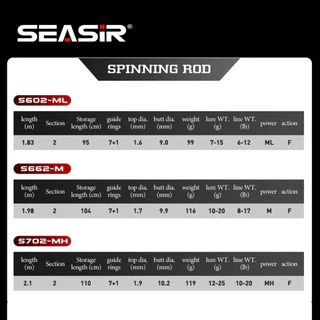 SEASIR Cast X เบ็ดตกปลาคาร์บอนไฟเบอร์ 1.83M-2.1M Zirconia ท่องเที่ยวแหวน Lure น้ําหนัก 7-25G 9KG Super Drag Spinning Rod & Casting Rod