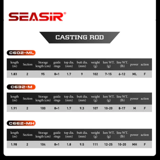SEASIR Cast X เบ็ดตกปลาคาร์บอนไฟเบอร์ 1.83M-2.1M Zirconia ท่องเที่ยวแหวน Lure น้ําหนัก 7-25G 9KG Super Drag Spinning Rod & Casting Rod