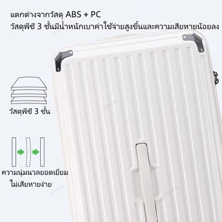 กระเป๋าเดินทางทรงถัง 20/26/32 นิ้ว [USB Port] ความจุขนาดใหญ่ กันน้ำ กระเป๋าเดินทางล้อลาก SPORT