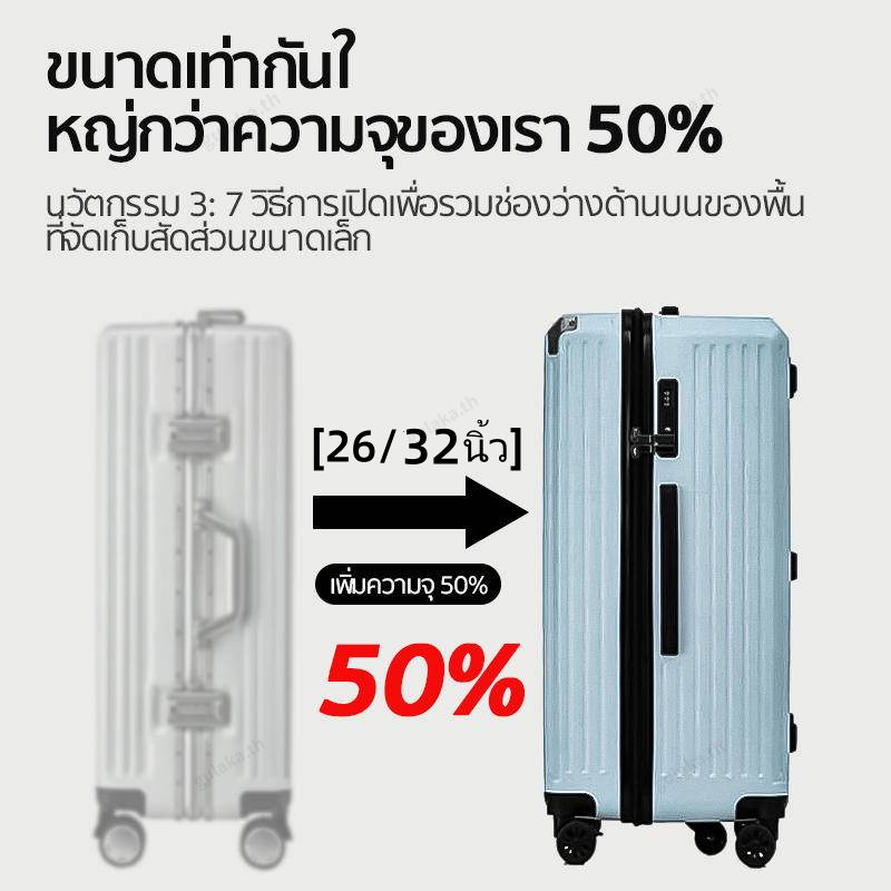 รูปภาพ 2