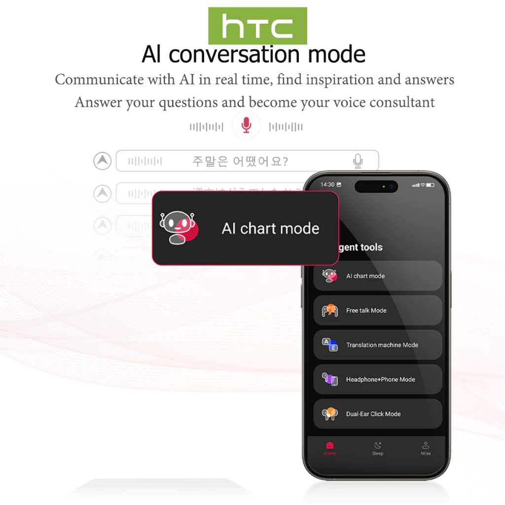 HTC NE20 หูฟัง AI แปลภาษา Bluetooth 6.0 ไร้สาย thumbnail 3