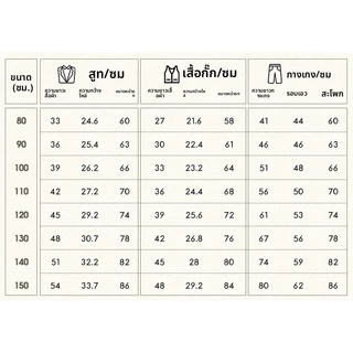 ชุดสูทเด็กชาย อายุ 1-15 ปี มีสไตล์และสง่างาม เหมาะสำหรับงานวันเกิด งานแต่งงาน และงานรับปริญญา