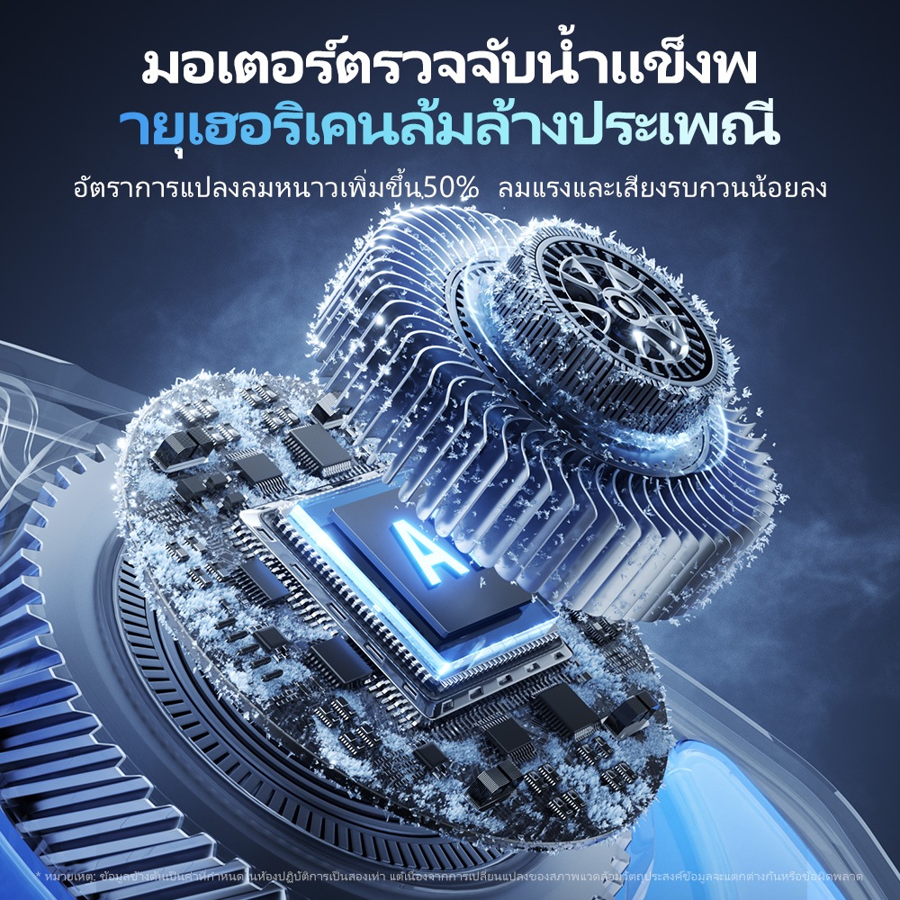 Doublepow พัดลมคาดเอว 12000mah power bank/พัดลม 2 in 1 ปรับได้ 10 ระดับ ลดร้อนฉับไว พัดลมติดเอว - รูปที่ 5