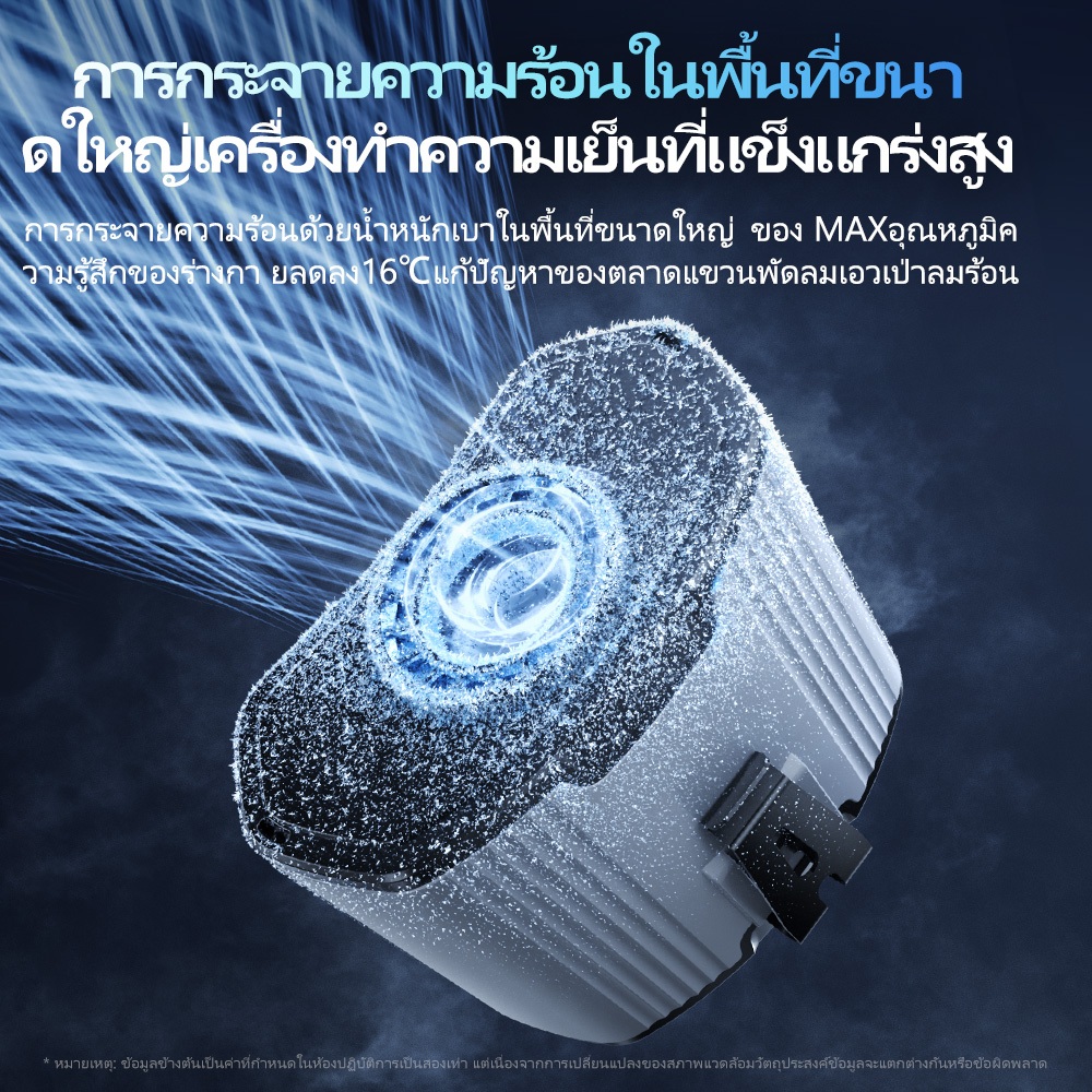 Doublepow พัดลมคาดเอว 12000mah power bank/พัดลม 2 in 1 ปรับได้ 10 ระดับ ลดร้อนฉับไว พัดลมติดเอว - รูปที่ 2