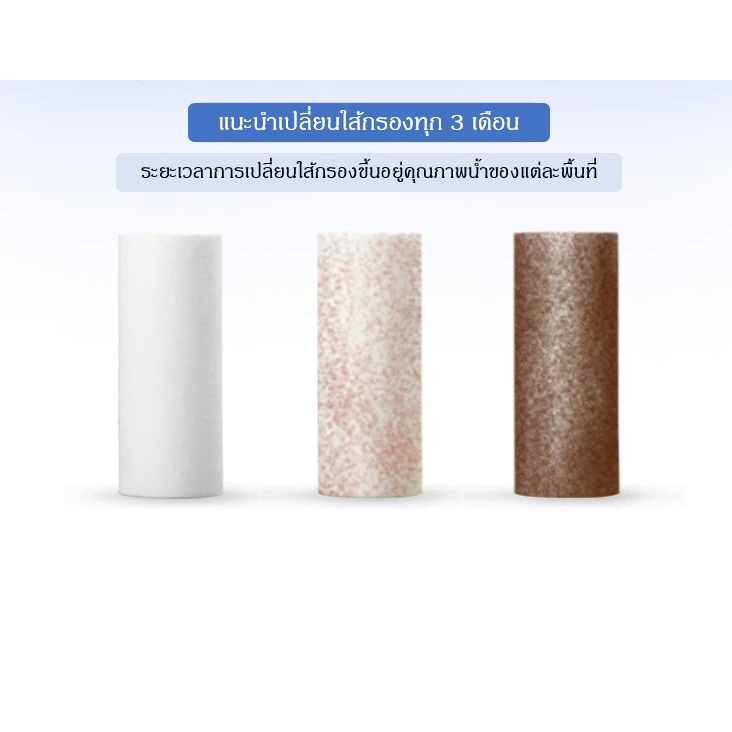 ฟิลเตอร์กรองน้ำ ถอดเปลี่ยนไส้กรองได้ กรองน้ำ กรอง ฝักบัว - รูปที่ 4