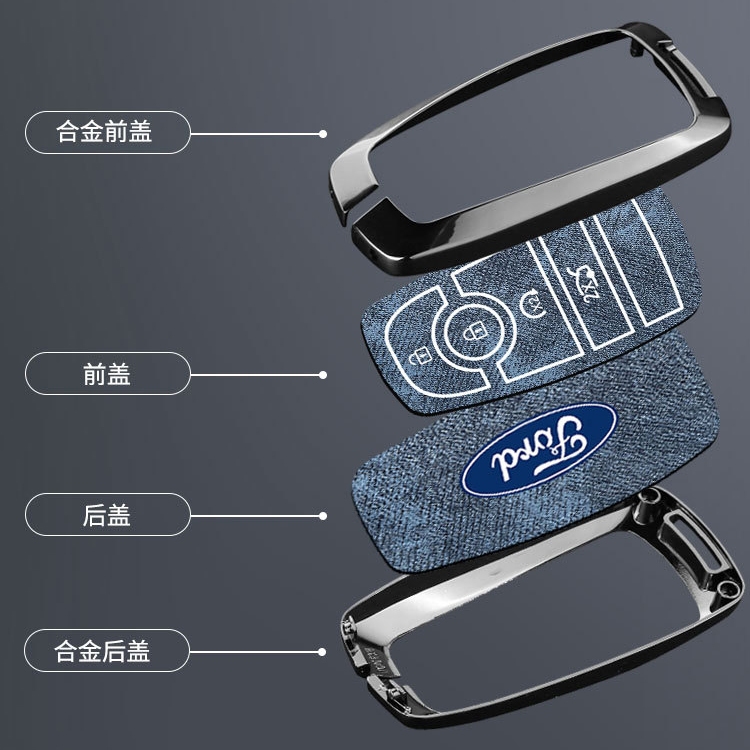 เปลือกเคสกุญแจรถสําหรับ Ford wild track 2022 Ranger Sprot 2023 2024 Ranger Raptor 150 Everest nextgen 3 4 Buttons หนังกุญแจรถพวงกุญแจ - รูปที่ 3