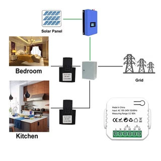 【ส่งจากไทย】Tuya Smart Life WIFI Digital Meter 80A 100-240V AC วัดค่าไฟ Energy Meter kWh วัดพลังงานไฟฟ้า Smart Home| วัดการผลิตโซลาร์เซลล์และใช้ไฟ แบบสองทิศทาง