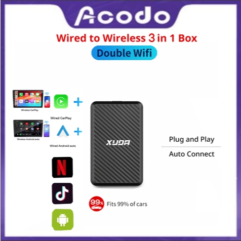 Acodo Mini Ai Box 4 Core 4+32GB Android 14.0 รองรับ Netflix REDnote Wireless Carplay เหมาะสําหรับรถย