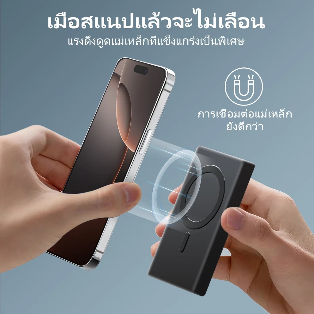 FEINODI Wireless สมาร์ทโฟน  Magnetic Selfie Vlog Screen สําหรับโทรศัพท์ iPhone และ Android | ถ่ายทอดสด ความละเอียดสูง สิ่งประดิษฐ์เซลฟี่ด้านหลัง | รีโมทคอนโทรล | Vlog/Travel/เซลฟี่ไร้สายระยะไกล thumbnail 3