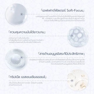 แป้งอัดแข็ง Flower Knows Shell's Jewel Collection แป้งพัฟเบลอรูขุมขน ปกปิด คุมมัน พร้อมพัฟเครื่องสำอาง 9g