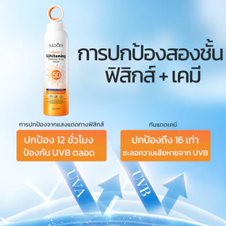สเปรย์กันแดด SPF50+ PA++++ กันน้ำ ฟอกขาว ปกป้องจากแสงแดดยาวนาน ให้ความชุ่มชื้น สำหรับใบหน้าและร่างกาย ขนาด 150ml
