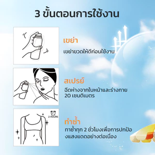 สเปรย์กันแดด SPF50+ PA++++ กันน้ำ ฟอกขาว ปกป้องจากแสงแดดยาวนาน ให้ความชุ่มชื้น สำหรับใบหน้าและร่างกาย ขนาด 150ml