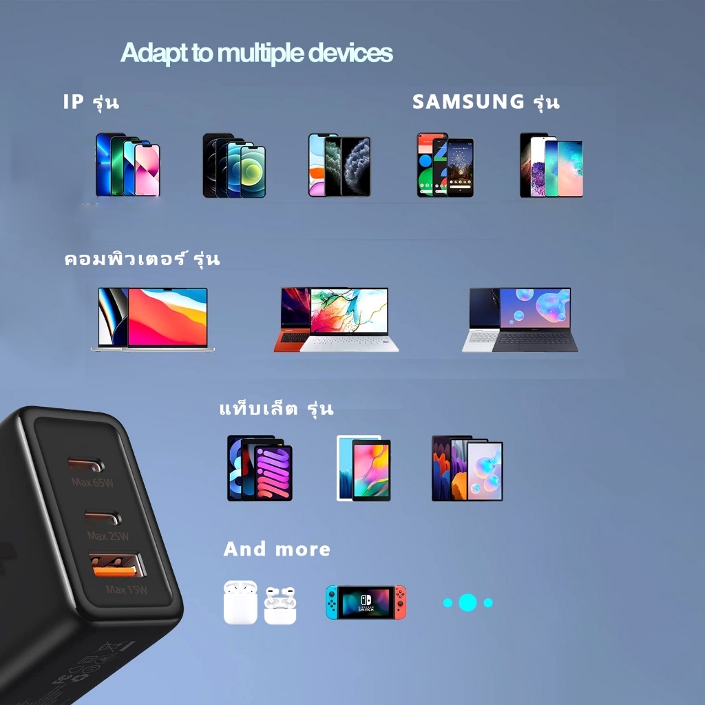 65w Galaxy charger 65W PD Samsug charger รองรับรับประกัน 1 ปีสําหรับเครื่องชาร์จที่รวดเร็ว รองรับรุ่น S23 Ultra/S23/S22/S21/S20/Note20 Ultra/Z Fold 4/A73 - รูปที่ 3