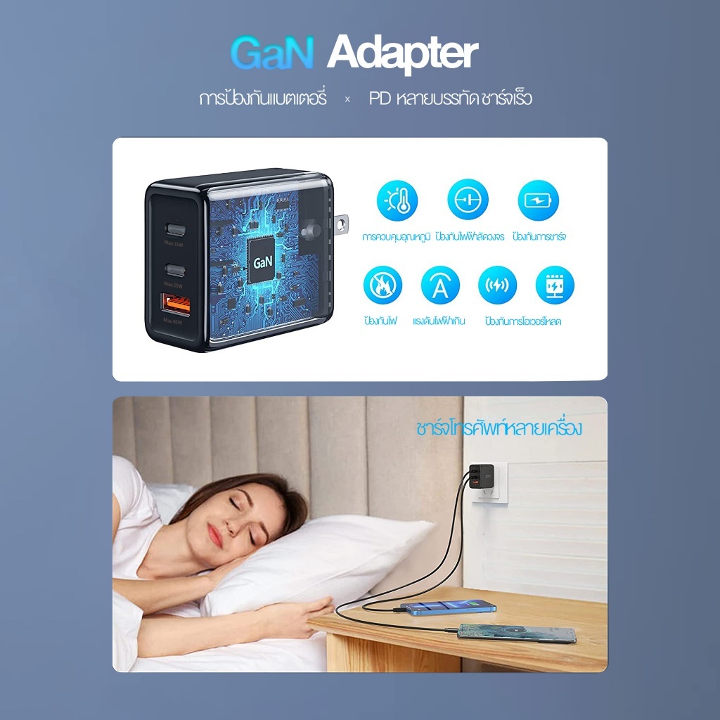 65w Galaxy charger 65W PD Samsug charger รองรับรับประกัน 1 ปีสําหรับเครื่องชาร์จที่รวดเร็ว รองรับรุ่น S23 Ultra/S23/S22/S21/S20/Note20 Ultra/Z Fold 4/A73 - รูปที่ 5