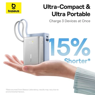 Baseus พาวเวอร์แบงค์ 10000mAh 45W รุ่น PicoGo Digital Display Power Bank