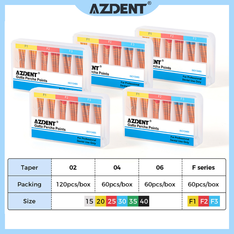 ทันตกรรม Gutta Percha จุดขนาด Endo Root Canal Obturating เคล็ดลับบาร์ Taper 0.02 0.04 0.06 F1 F2 F3 ทันตกรรมคลินิก Consumable AZDENT