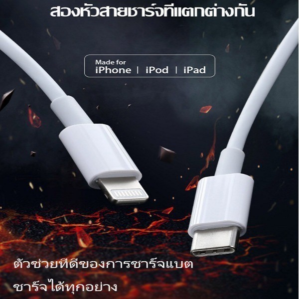 สายชาร์จ PD 20W ชาร์จเร็ว + หัวชาร์จ รองรับ PH0NE [6~14 Pro Max/Pad] รับประกัน 1 ปี - รูปที่ 6