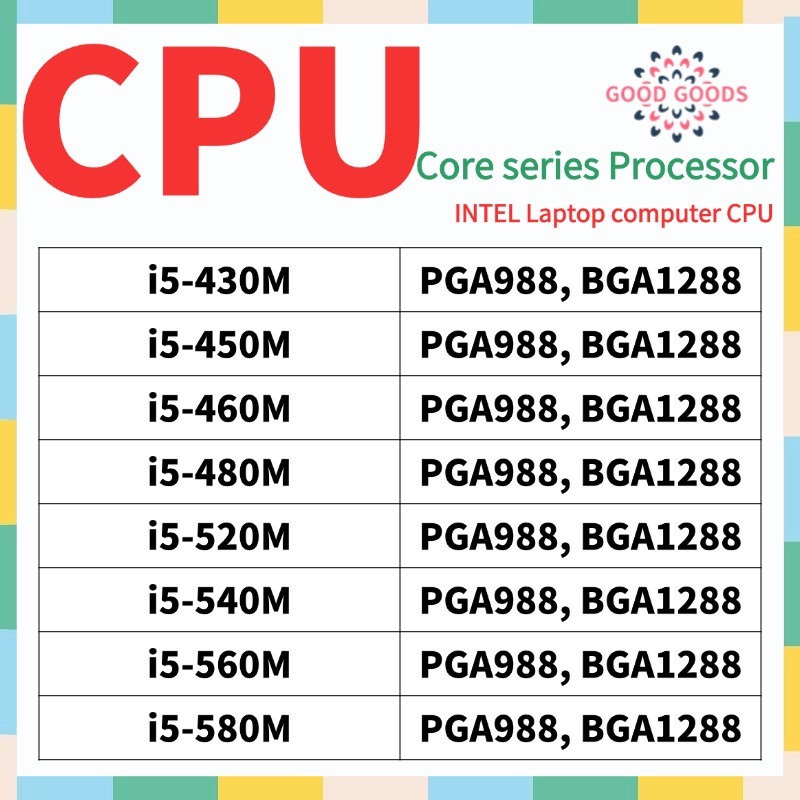 I5-430M i5-450M i5-460M i5-480M i5-520M i5-540M i5-560M i5-560M i5-580M Core i5 series Dual-Core โน้