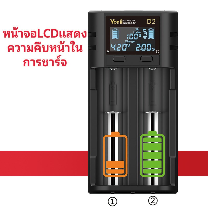 Yonii D2: เครื่องชาร์จอัจฉริยะ LCD รองรับแบตเตอรี่ Ni-MH 1.2V 2A/3A และ Li-ion 3.7V（18650/26650） - รูปที่ 6