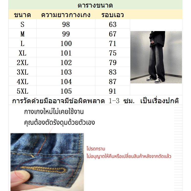 รูปภาพ 2