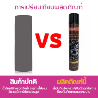 น้ำยาขจัดสนิมหล่อลื่นอเนกประสงค์ ขนาด 680มล. สำหรับขจัดสนิม ปลดสนิม และทำความสะอาดพื้นผิวโลหะ