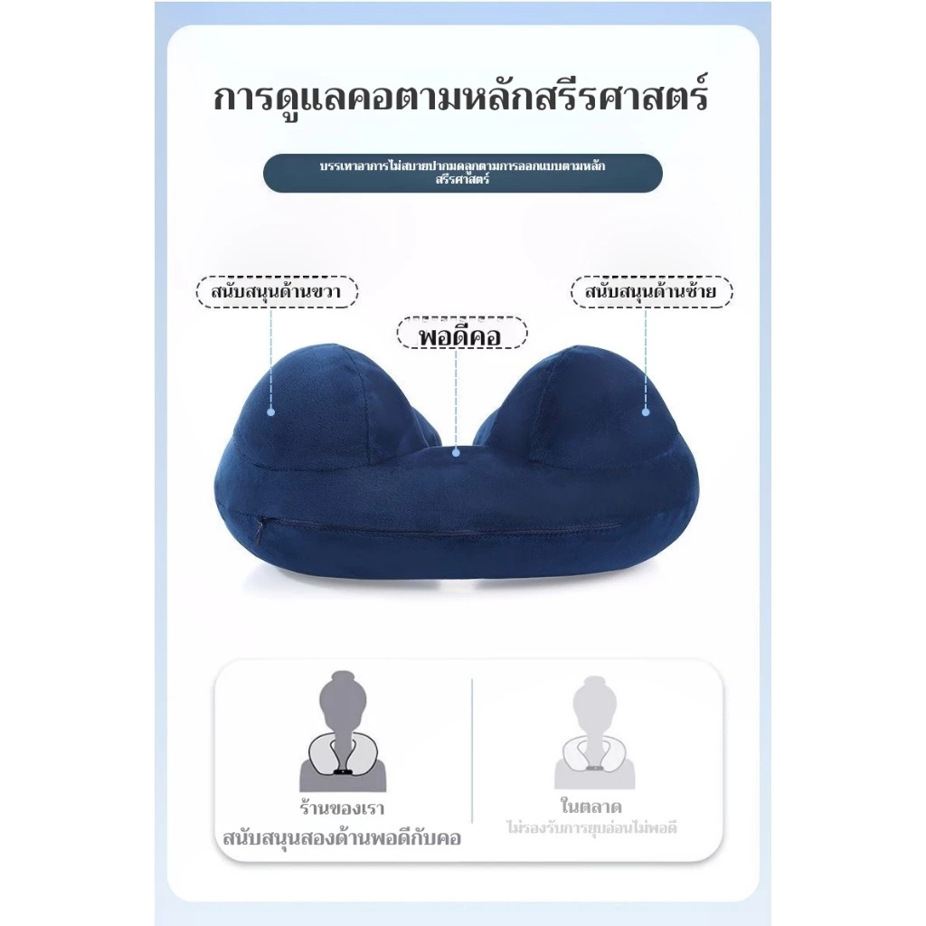 Portable Inflatable Neck Pillow หมอนรองคอแบบเป่าลม thumbnail 3