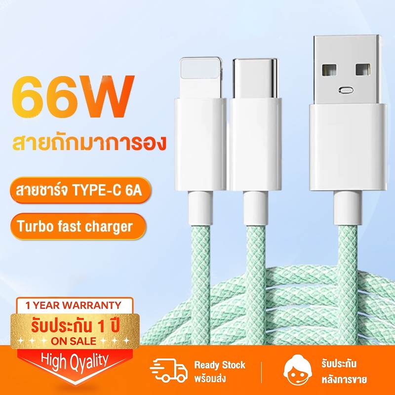 สายชาร์จ USB-Type C/Li ชาร์จเร็วมาก ใช้กับ Phone 6 ถึง Phone 14 ได้ สามารถชาร์จเร็วได้