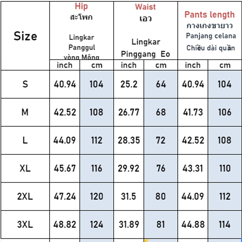 รูปภาพ 2