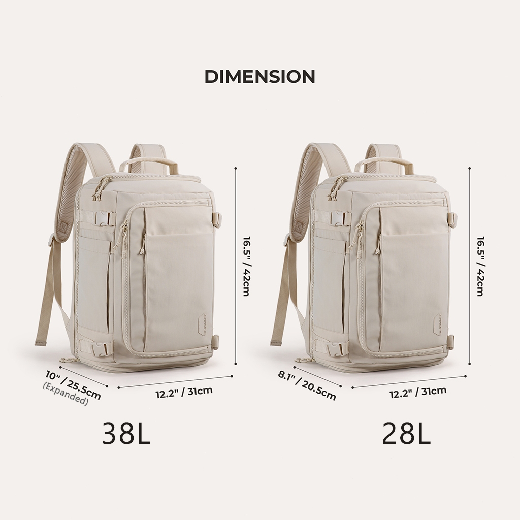 รูปภาพ 2