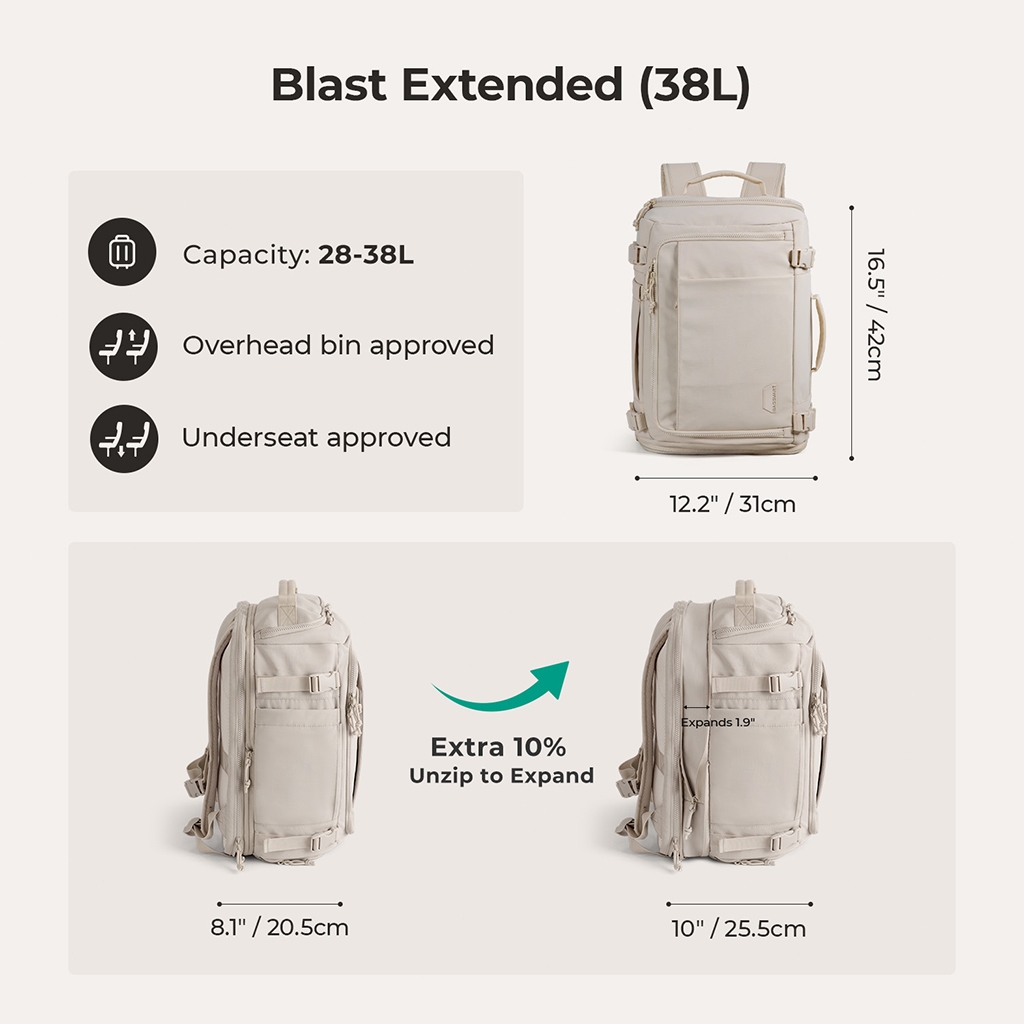 รูปภาพ 4