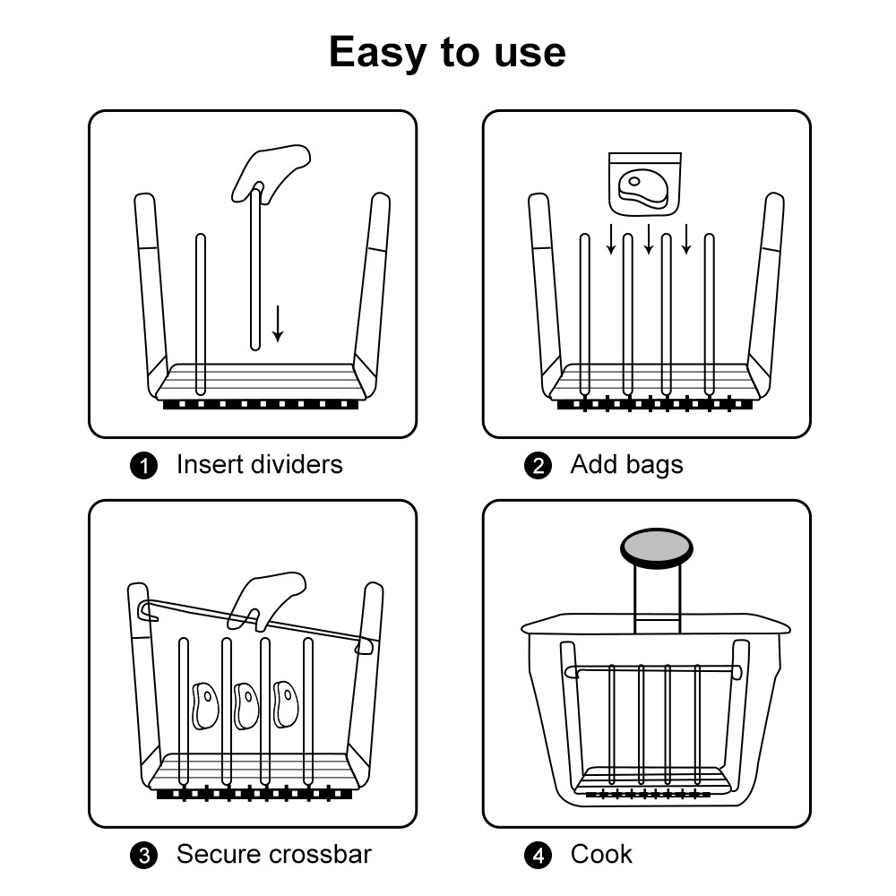 อ่างซูวี พร้อมฝาปิดขนาด 11 ลิตร ตะแกรงสแตนเลส Sous vide ชั้นยึดจับสเเตนเลส Sous Vide Cooker 11L Container and Rack - รูปที่ 2