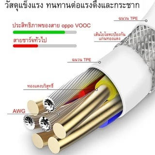 ชุดชาร์จ OP VOOC Micro USB สายชาร์จ + หัวชาร์จ 5V/2A เร็ว เหมาะกับโทรศัพท์มือถือเกือบทุกรุ่น-